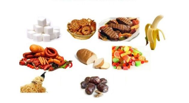 aliments interdits dans l'alimentation