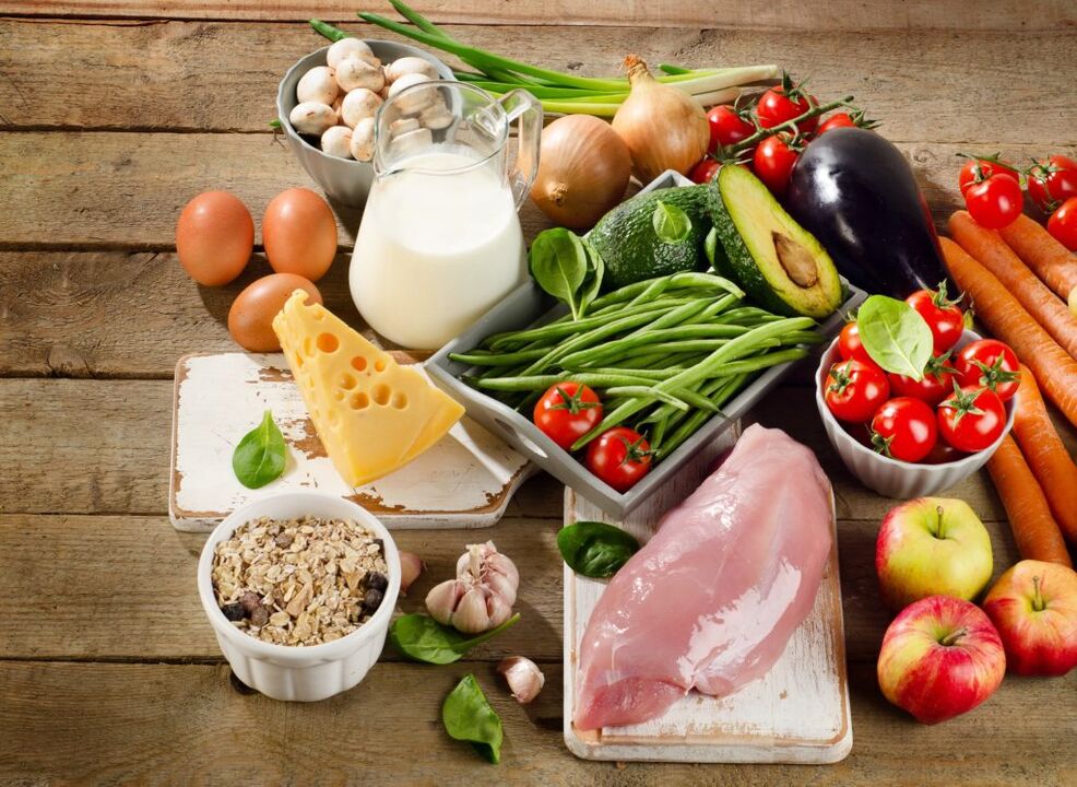 La variété des produits autorisés aux personnes souffrant de gastrite qui suivent le régime Tableau 6. 